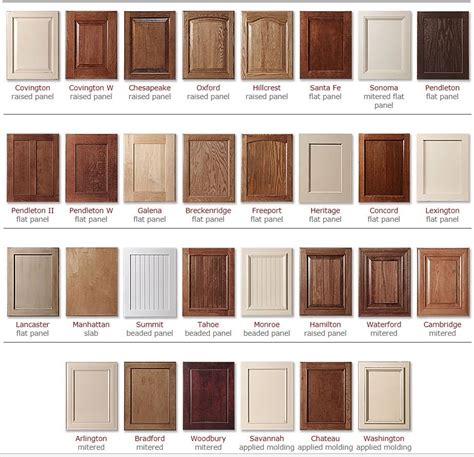 colored steel kitchen cabinets|kitchen cabinet colors names chart.